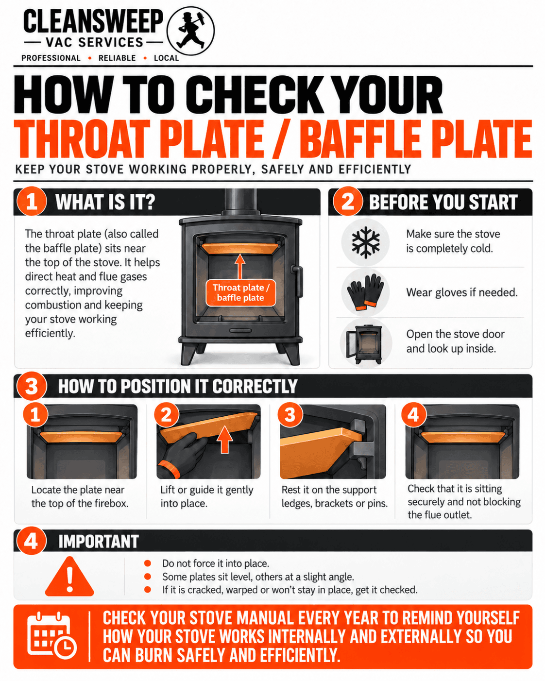 Check your baffle plate
