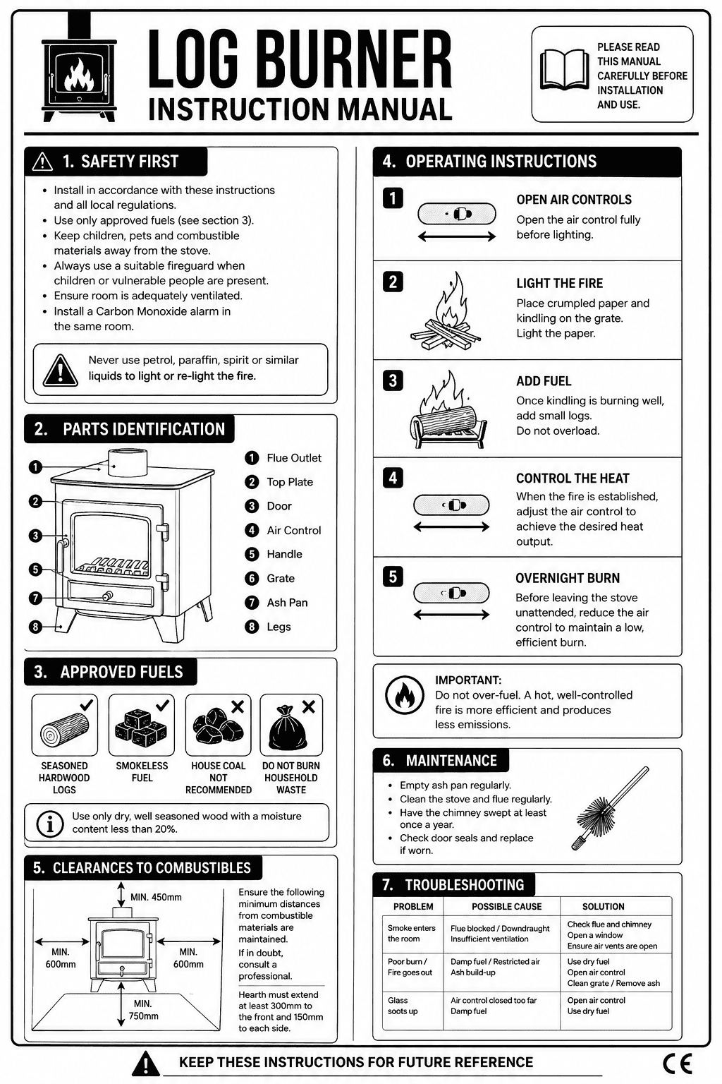 Download your manual